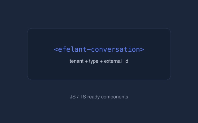 efelant-conversation web component